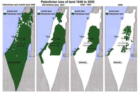 Tanah Palestina 1946-2000
